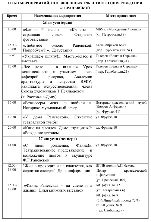 План по Раневской1.jpg